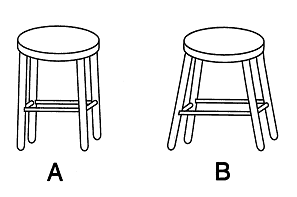 WTMA Sample Question