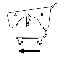 WTMA Sample Question