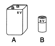 WTMA Sample Question