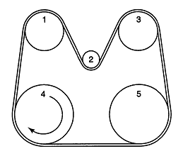 WTMA Sample Question