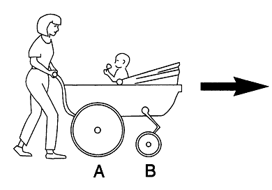 WTMA Sample Question