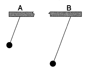 WTMA Sample Question